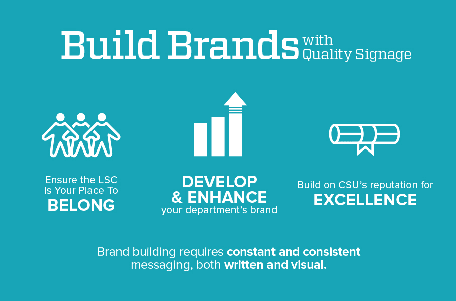 Signage Builds Brands